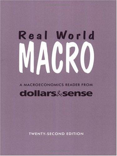 Real World Macro