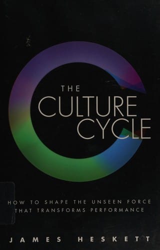 The culture cycle