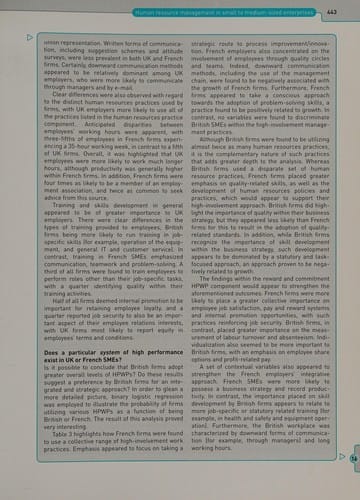 Human resource management in a global context