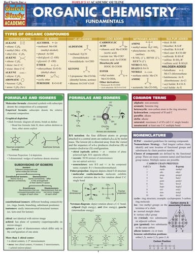 QuickStudy - Organic Chemistry Fundamentals
