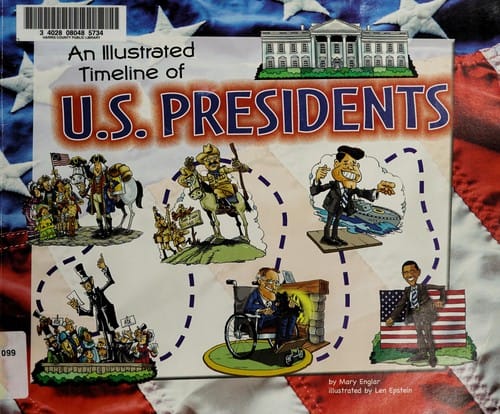 An illustrated timeline of U.S. presidents