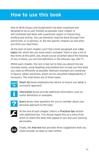 How to write essays & assignments