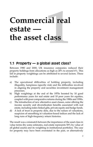 Commercial real estate investment