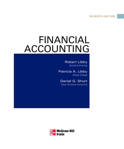 Financial accounting