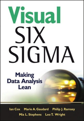 Visual six sigma