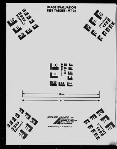 The parish and its problems