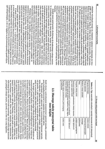 Interpretacja materia¿o w wizualnych