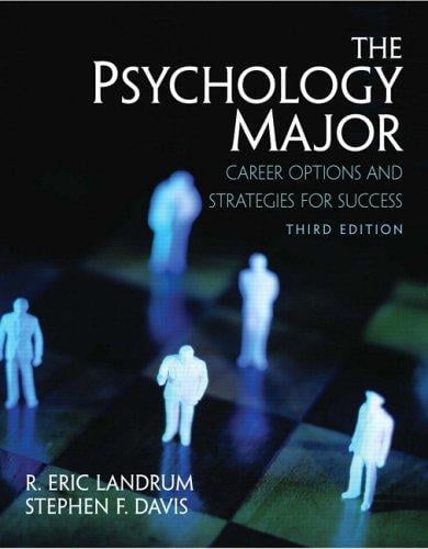 The psychology major: career options and strategies for success