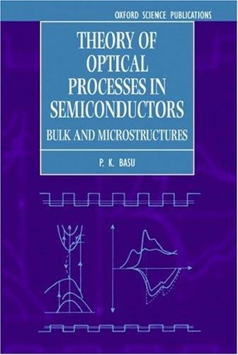 Theory of optical processes in semiconductors: bulk and microstructures
