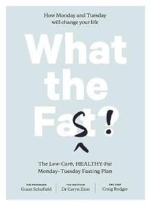 What the Fast: The Low-carb Healthy Fat Monday-Tuesday Fasting Plan
