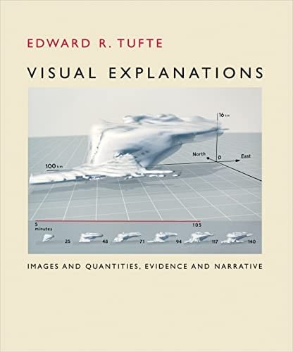 Visual Explanations: Images and Quantities, Evidence and Narrative