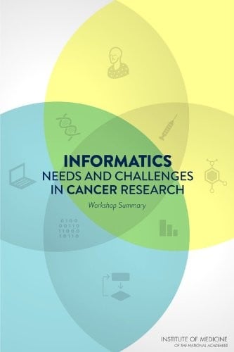 Informatics Needs and Challenges in Cancer Research: Workshop Summary