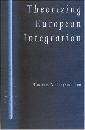 Theorizing European integration
