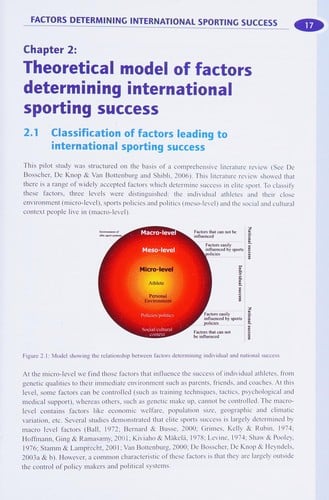 Sports Policy Factors Leading to International Sporting Success: An International Comparative Study