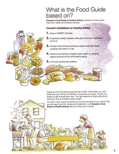 Using the food guide.