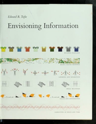 Envisioning Information