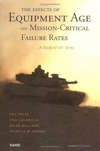 The Effects of Equipment  Age on Mission Critical Failure Rates: A Study of M1 Tanks