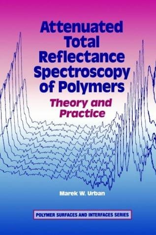 Attenuated total reflectance spectroscopy of polymers: theory and practice