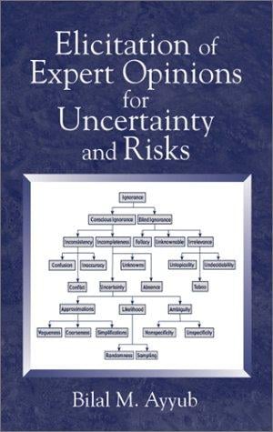 Elicitation of Expert Opinions for Uncertainty and Risks