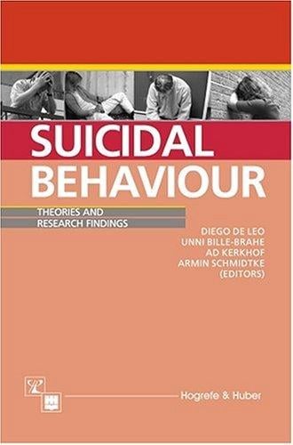 Suicidal behaviour: theories and research findings