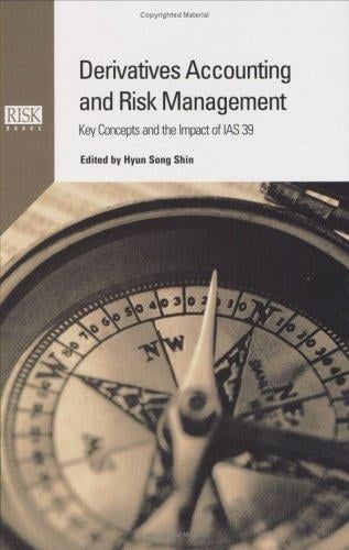 Derivatives Accounting and Risk Management