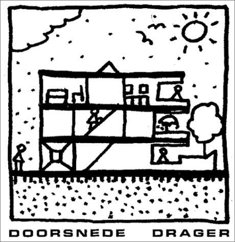 Housing for the Millions: John Habraken and the SAR 1960-2000