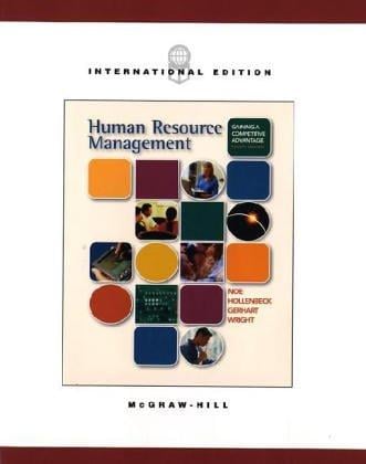 Human Resource Management