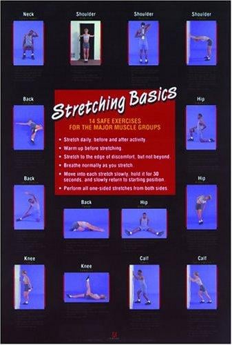 Stretching Basics (Flexibility Poster)