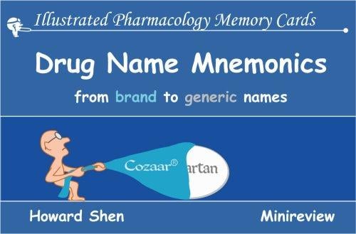 Illustrated Pharmacology Memory Cards: Drug Name Mnemonics (from trade to generic names) (Illustrated Memory Cards)