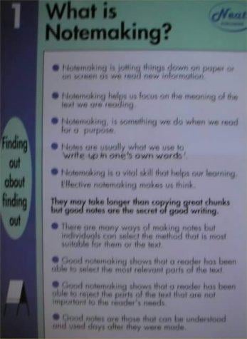 Notemaking Posters for Children