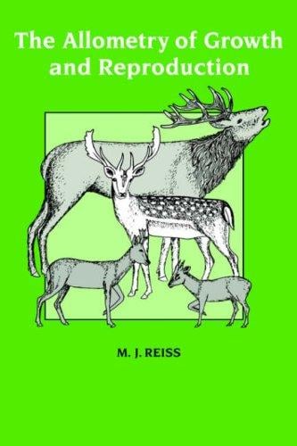 The allometry of growth and reproduction