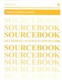 Sourcebook of Criminal Justice Statistics 2000 (Sourcebook of Criminal Justice Statistics)