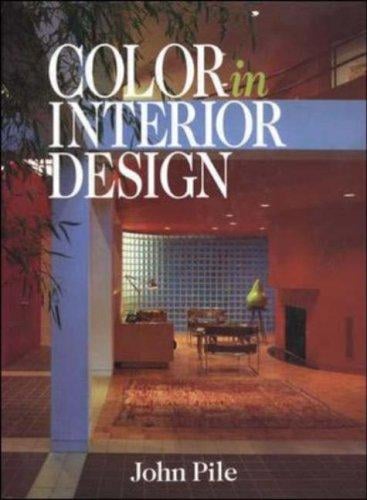 Color in interior design