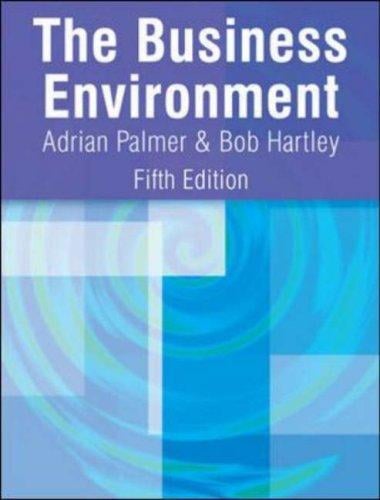 Business Environment