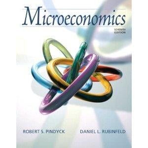 Microeconomics