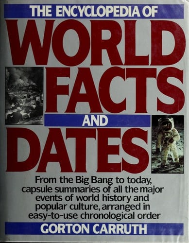 The encyclopedia of world facts and dates