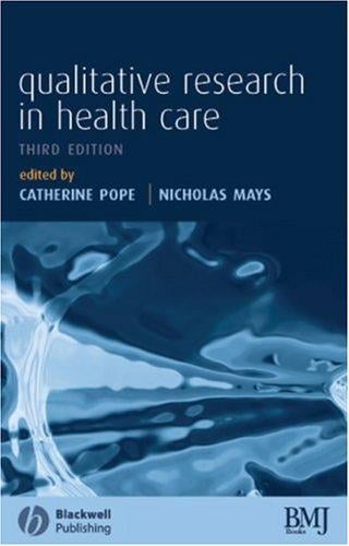 Qualitative Research in Health Care
