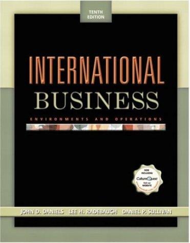 International business