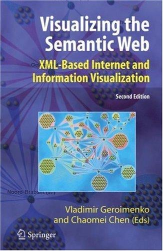 Visualizing the Semantic Web: XML-based Internet and Information Visualization