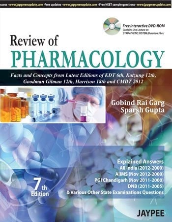 Review of Pharmacology