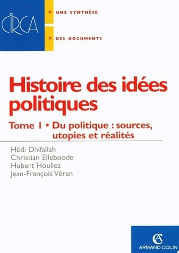 Histoire des idées politiques