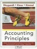 Accounting Principles Basic Accounting Procedures: Accounting 105