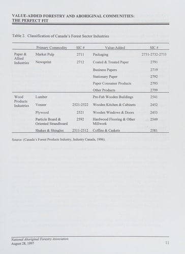 An Aboriginal Forest Strategy : NAFA Draft Discussion Paper, January 1992