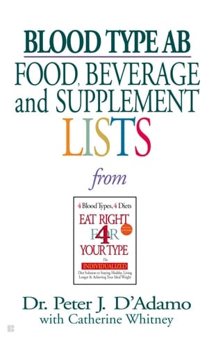 Blood Type AB Food, Beverage and Supplement Lists