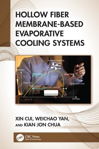 Hollow Fiber Membrane-Based Evaporative Cooling Systems