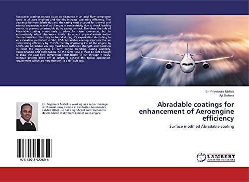 Abradable coatings for enhancement of Aeroengine efficiency: Surface modified Abradable coating