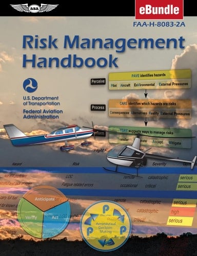 Risk Management Handbook (2024) Faa-H-8083-2a (Ebundle)