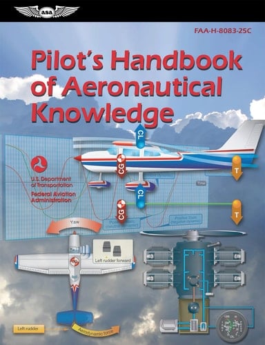 Pilot's Handbook of Aeronautical Knowledge (2025) Faa-H-8083-25c