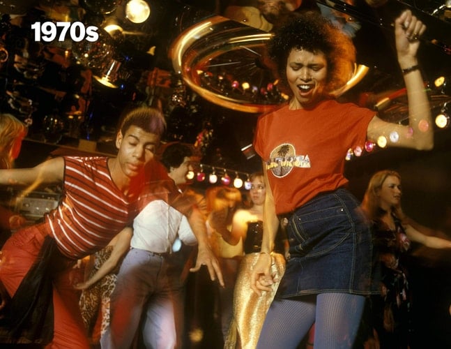 1970s (Spanish Edition)