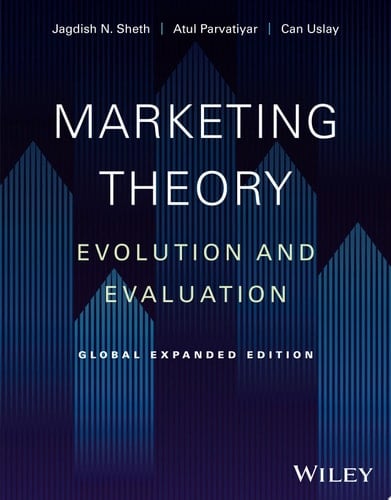 Marketing Theory Evolution and Evaluation